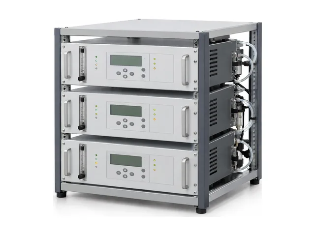 Gas analyser set